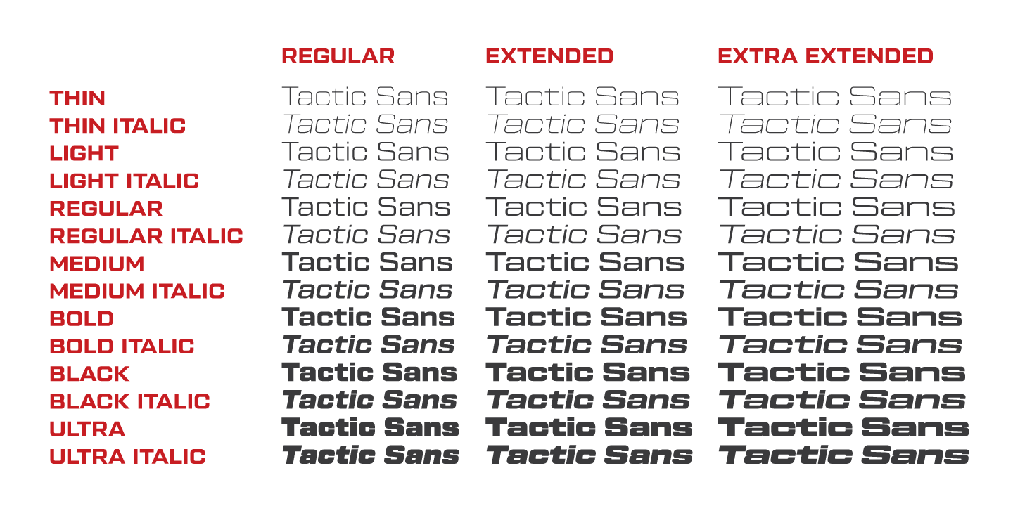 Tactic Sans Extended